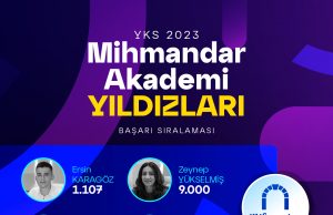 MİHMANDAR AKADEMİ KAZANDIRIYOR